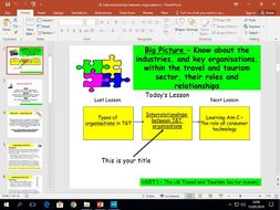 Travel and Tourism BTEC first level 2 - UNIT 1 - lesson 18 - Interrelationships between Organisation