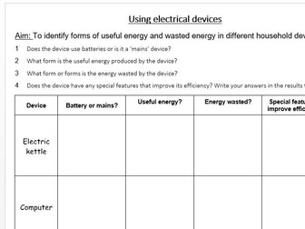 Useful and Wasted Energy in Electrical Devices (worksheet) - GCSE Physics/ Combined Science (9-1)