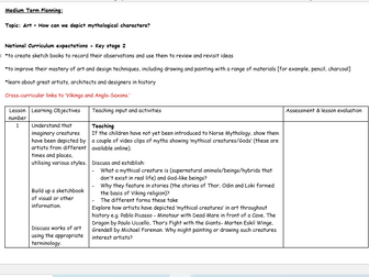 KS2 Mythical Creatures (Norse Mythology) Art Unit