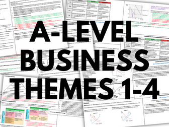 A* Edexcel A-Level Business Slides