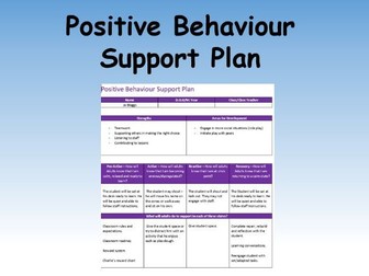 Positive Behaviour Support Plan