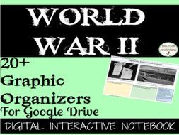 The Second World War Digital Interactive Notebook Pages - 20+ Organizers included