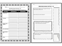 Egyptian Cinderella: No Prep Book Unit