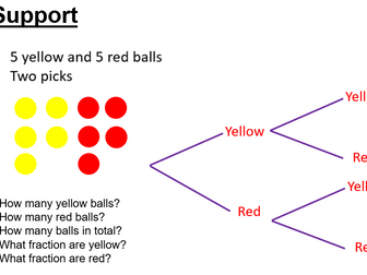 GCSE Probability Tree Diagrams