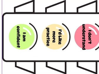 Traffic Light Self-Assessment Posters & Desk Cards / Formative Assessment Tool
