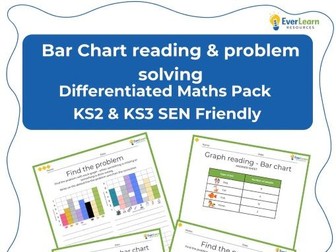 Bar Charts Worksheets – Reading & Problem Solving (Differentiated KS2/KS3 SEN Maths)