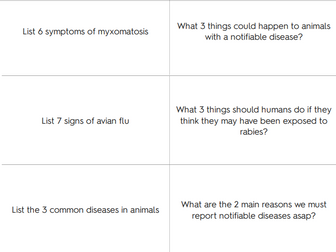 Btec Animal Care Unit 1 Exam Revision Flashcards (Diseases)