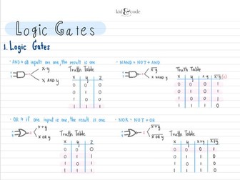 IGCSE Computer Science : Logic Gates