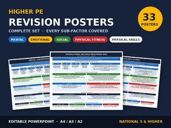 Higher PE Revision Posters – Complete Set (N5 & Higher)