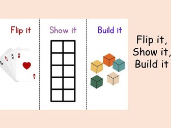 Flip it, Show it, Build it prompt card