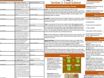Knowledge Organiser AQA Food Science