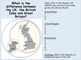 Where do we live in the UK?