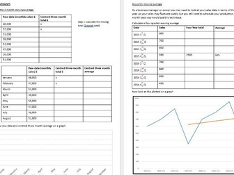 3.3 Decision-making techniques Edexcel  A Level Business Studies booklet
