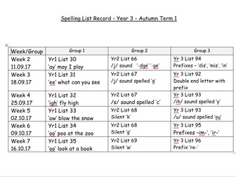 Year 3 Whole Year Spelling Practice Sheets