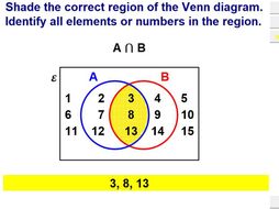 Venn Diagrams & Set Notation | Teaching Resources