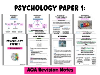 AQA Paper 1 Psychology Revision Notes