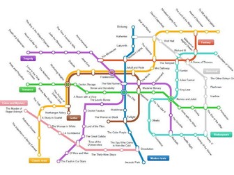 Literature Underground Map