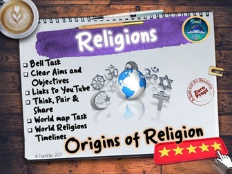 Religions Timeline