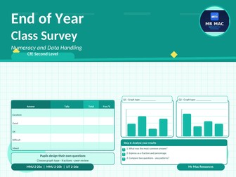 End of Year Class Survey - Numeracy and Data Handling - CfE Second Level