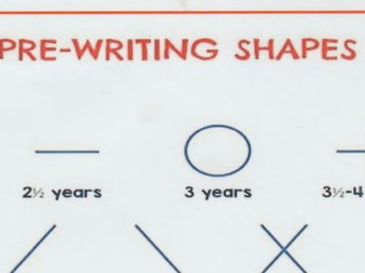 Pre- Writing shapes template
