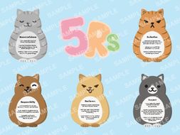 The 5Rs -Independent cats - Building learning power - BLOOMS - Growth Mindset -KS1 - KS2 Display