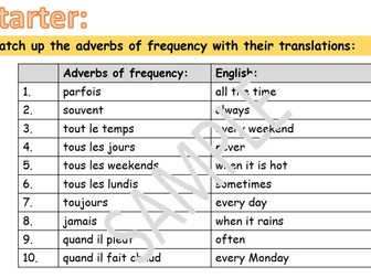 sports and activities using 'jouer a' and 'faire de'. Loosely based on Dynamo 1 Module 3
