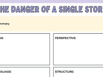 Non-Fiction Anthology Revision Sheets