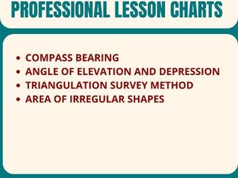 Math charts (formulae and concepts reference charts)