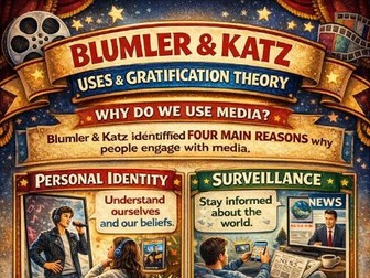 Blumler and Katz Uses and Gratifications Theory - Display Poster