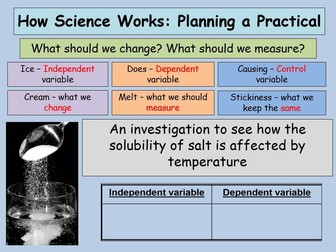 Scientific Skills lessons  - hypothesis, variables, method, graph and conclusion writing