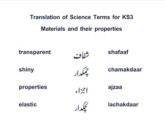 Key Stage 3, Science Terms in Urdu