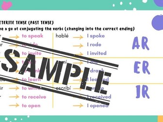 Spanish KS3: Preterite Tense: Birthday