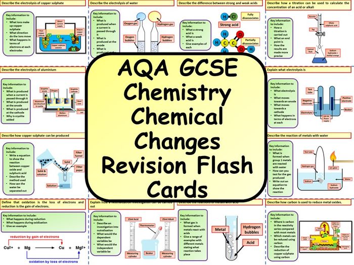 AQA KS4 GCSE Chemistry (Science) Chemical Changes Revision Flashcards ...