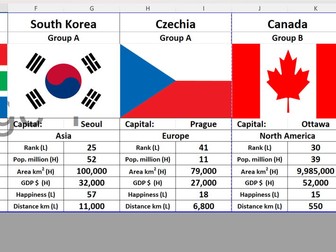 World Cup 2026 Top Trumps and display
