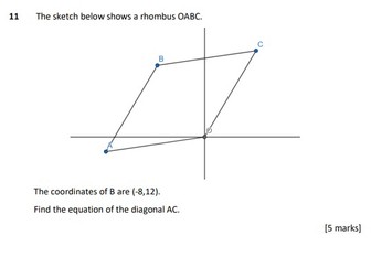 AQA Further Maths Level 2 Predicted Paper 2 2024
