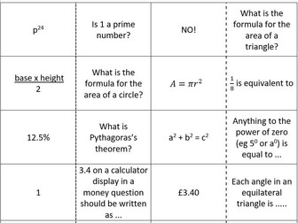 GCSE Maths Foundation 'Need to Know' 3 sets of Loop cards