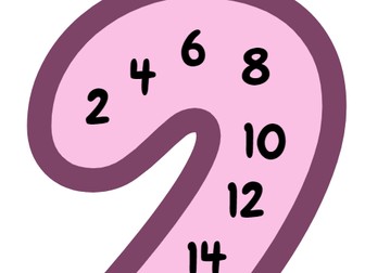 Times Table Numbers Display