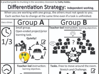 Adaptive Teaching - SEND - Inclusion - Differentiation