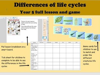 Living things and their habitats - comparing life cycles year 5