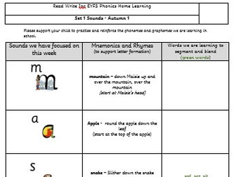 RWI Home Learning Set 1 Sounds