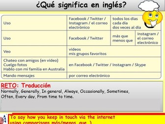 U2.1.G_Comunicarse por internet_p.31