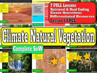 IGCSE Climate and Natural Vegetation