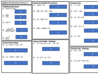 GCSE Higher Maths Revision Sheet - Algebra Manipulation