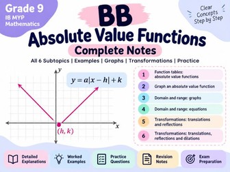 BB Absolute Value Functions Complete Notes