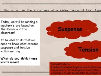 Suspense and Mystery Writing Lesson - Creative Writing