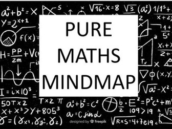 A Level Pure Maths Mindmap - Edexcel