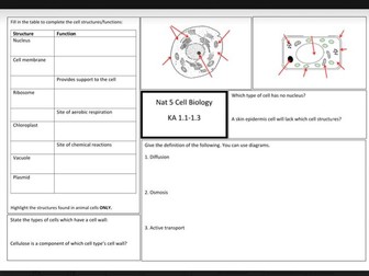 National 5 Biology Revision Mats