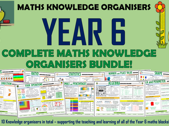 Year 6 Maths Complete Primary Knowledge Organisers Bundle!