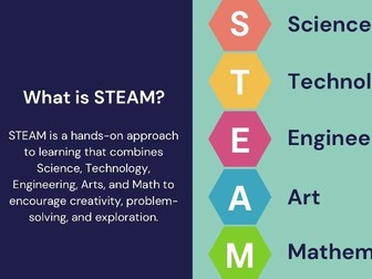 What is Steam?