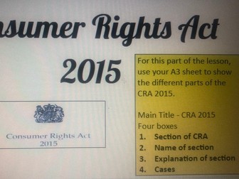 Contract A Level Law Resources - Year 13